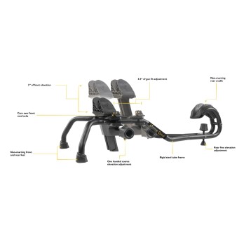 Banc de Tir Stinger