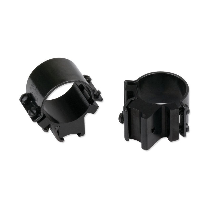 .22 Caliber 1" Black Scope Rings for 36mm Lens