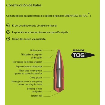 Cartouches Brenneke Cal. .30-06 Spr. 10,7g/165gr TOG® - Précision et Puissance pour la Chasse au Gros Gibier