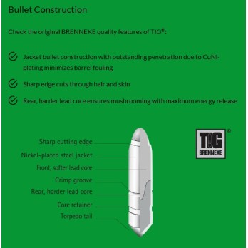 Brenneke TIG® Ammunition 7mm Remington Magnum - Precision and Penetration for Hunting and Reloading