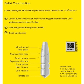 High-Performance Ammunition for Big Game Hunting