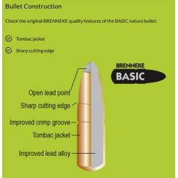 Cart. Brenneke Cal. 30-06-185gr Basic 20un