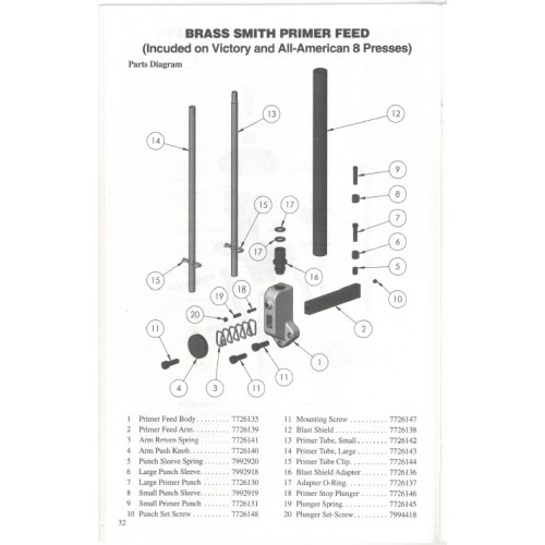 Adaptador Blast Shield repuesto  Brass Smith