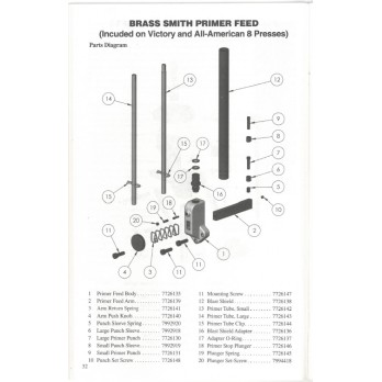 Tornillo prisionero repuesto Brass Smith Primer Feed