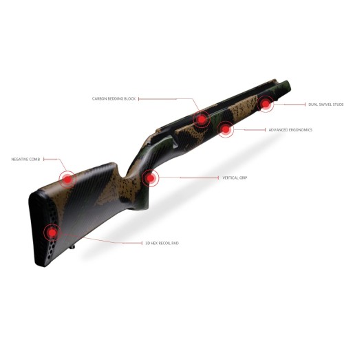 Bastion Tikka crosse - 24 oz, prise verticale