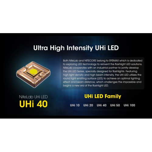 Linterna NITECORE MH25 PRO