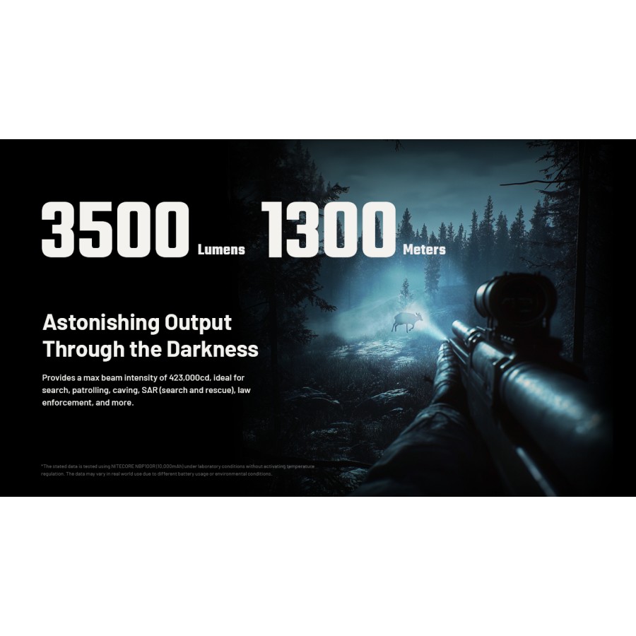 NITECORE MH40 PRO linterna LED largo alcance