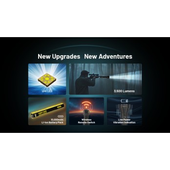 Nitecore MH40 Pro Flashlight 3500 lm