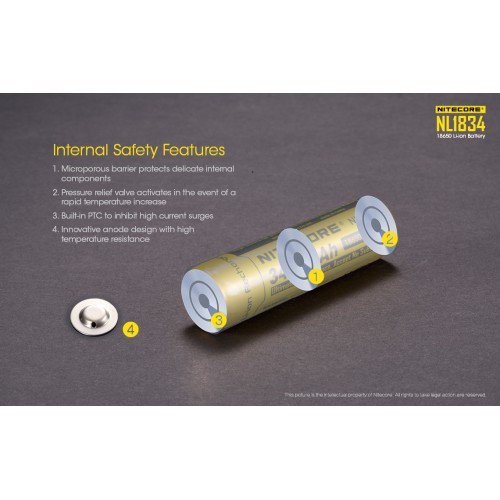 NITECORE NL1834 18650 3400mAh Battery