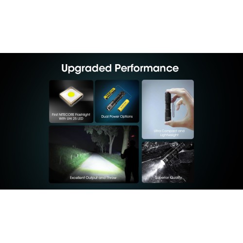 Linterna NITECORE MT1A PRO
