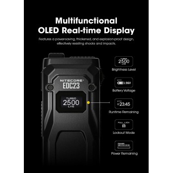 NITECORE EDC23 linterna LED EDC 2500 lm