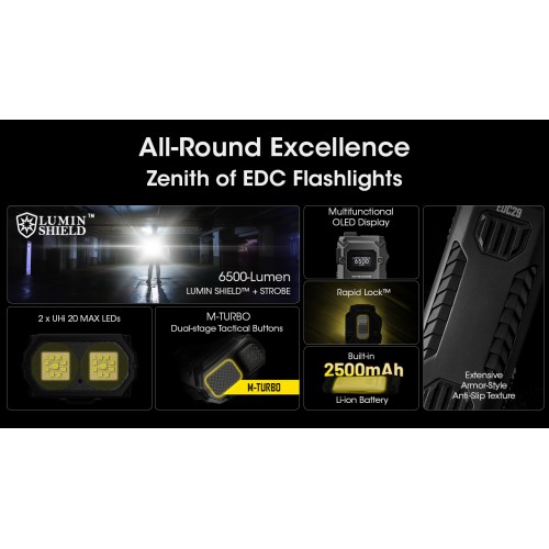 NITECORE EDC29 - 6,500 lm LED Flashlight