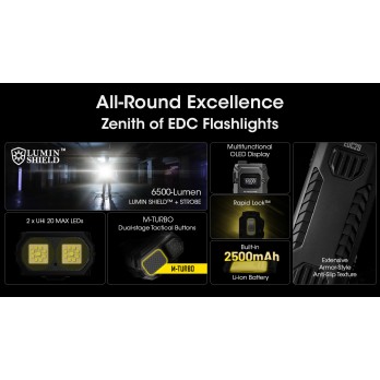 Linterna NITECORE EDC29
