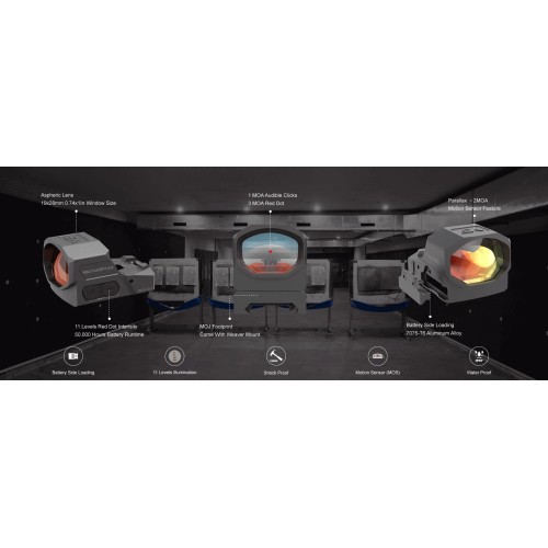 Vector Optics Frenzy-X 1x19x28 GenII (SCRD-64)