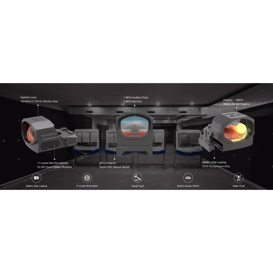 Vector Optics Frenzy-X 1x19x28 GenII (SCRD-64)