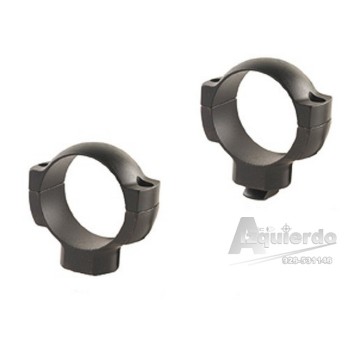 Grand Slam 30mm Matte Black Half Height Scope Rings