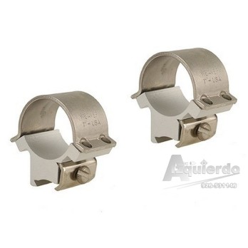 Mount Rings + Rail Base Cal. 22 for 36mm Scope